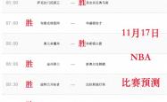 11月17日NBA比赛預(yù)测