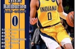 球星卡（NBA）：印第安(ān)納(nà)步(bù)行(xíng)者队18人一览（25/26賽(sài)季）