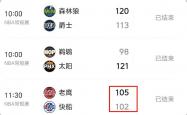 不好意思！11月11日(rì)NBA今日(rì)最佳只能是他！NBA2025-2026赛程表(biǎo)