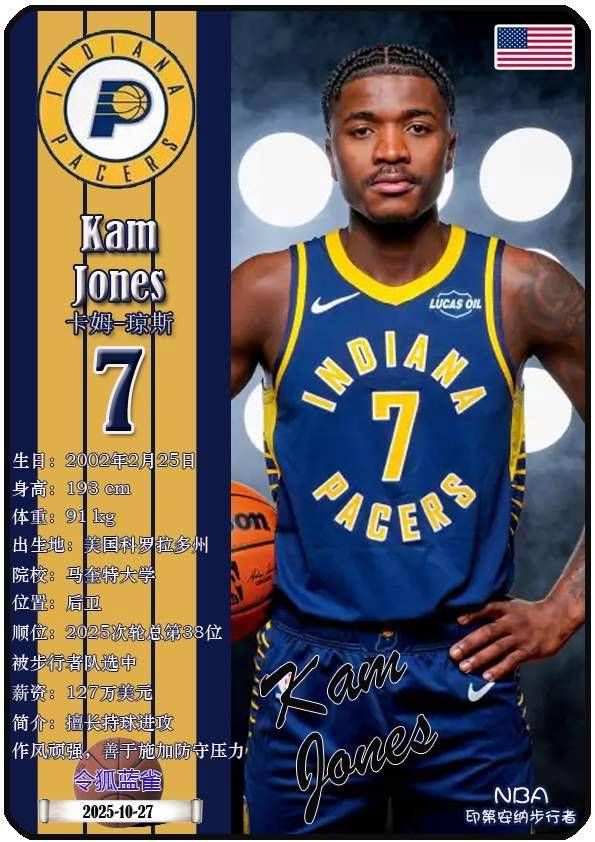 球星卡（NBA）：印第安纳步行者队18人一览（25/26赛季）