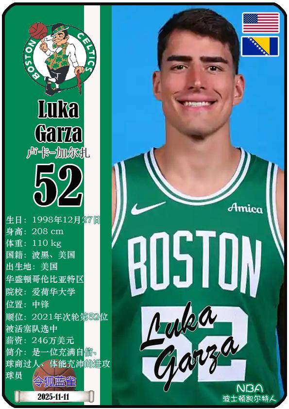 球星卡（NBA）：波士顿凯尔特人队17人一览（25/26赛季）