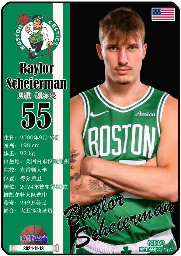 球星卡（NBA）：波士顿凯尔特人队17人一览（25/26赛季）