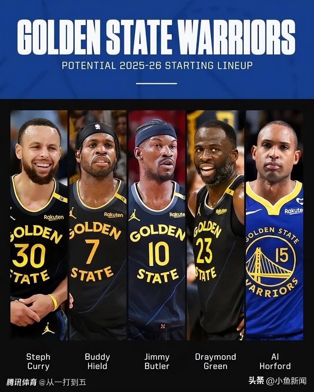 湖人玩转买断市场，船勇打造夕阳红天团