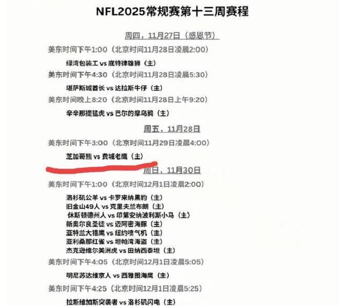 感恩节休赛！NBA东西部排名悬念大，球员数据变化引关注