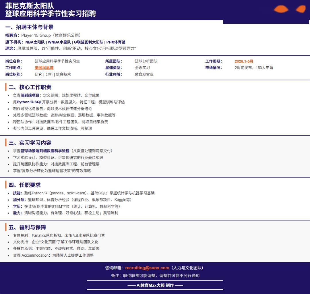 <远程>体育分析实习:菲尼克斯太阳队-篮球应用科学季节性实习生
