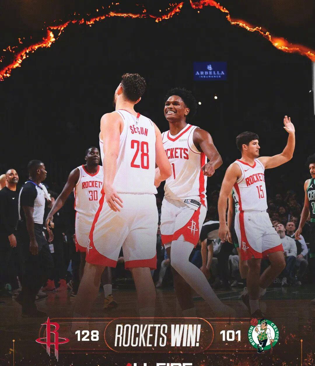 火箭场均得分1278，NBA最强进攻！冲击总冠军前途未卜