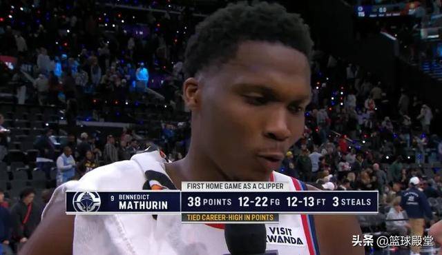 自觉！泰伦卢致歉关键球挂机，马瑟林寄语更多球权已获教练组认可